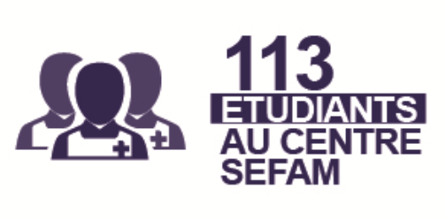Salfa_actuellement 2